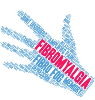 mano formada por palabras que describen la fibromialgia