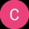 Cyndil W. Avatar
